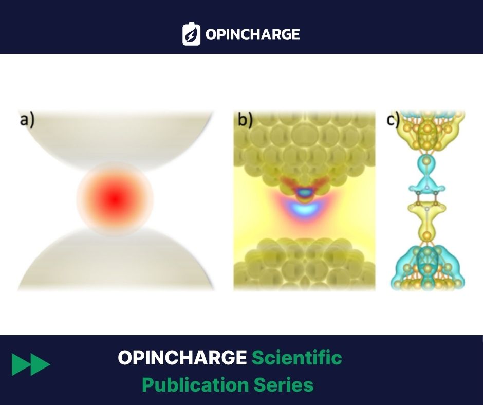 OPINCHARGE Scientific Publication: Seeing catalytic reactions as they happen